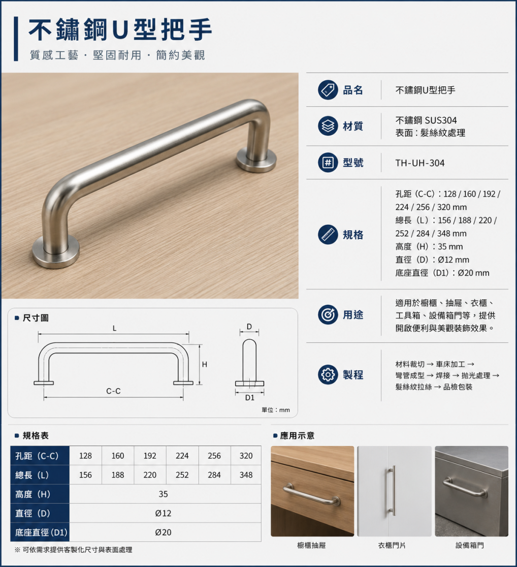 產品型錄說明
